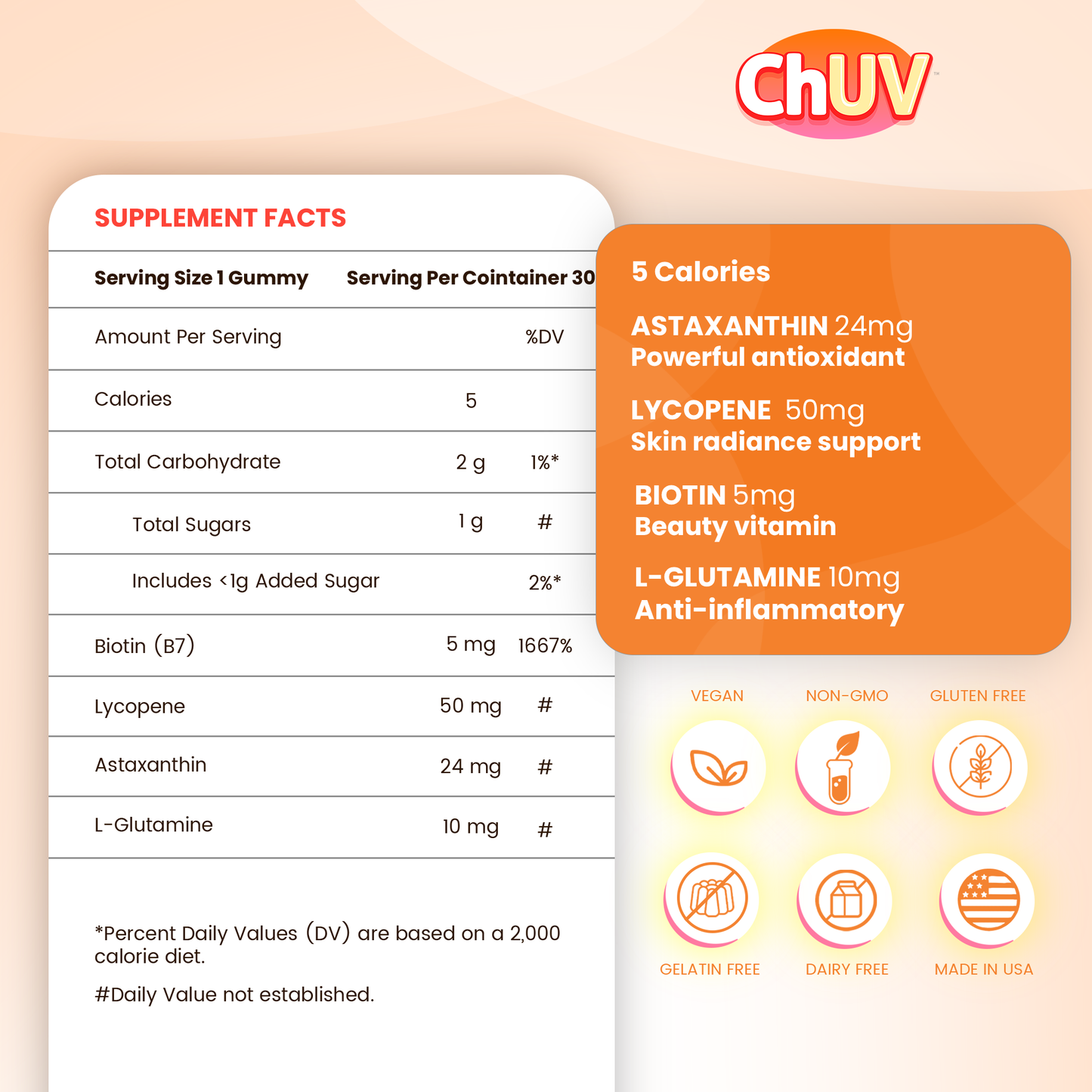 ChUV - Natural Tanning Gummy
