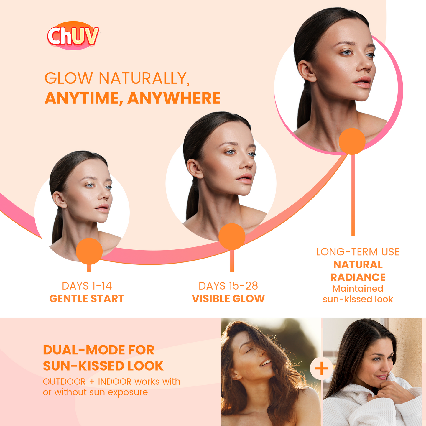 ChUV - Natural Tanning Gummy